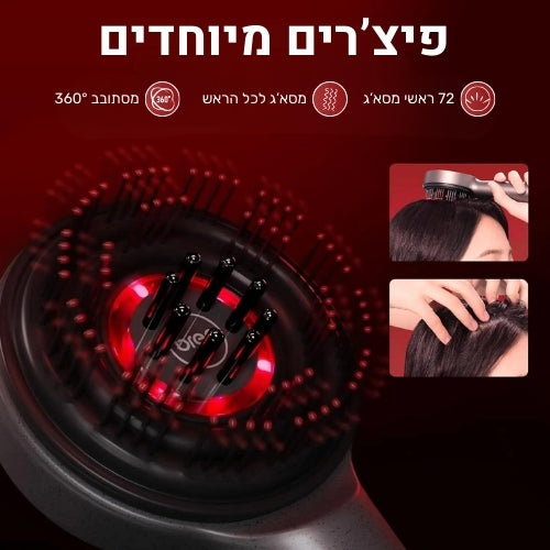 מעסה הקרקפת - לורטי