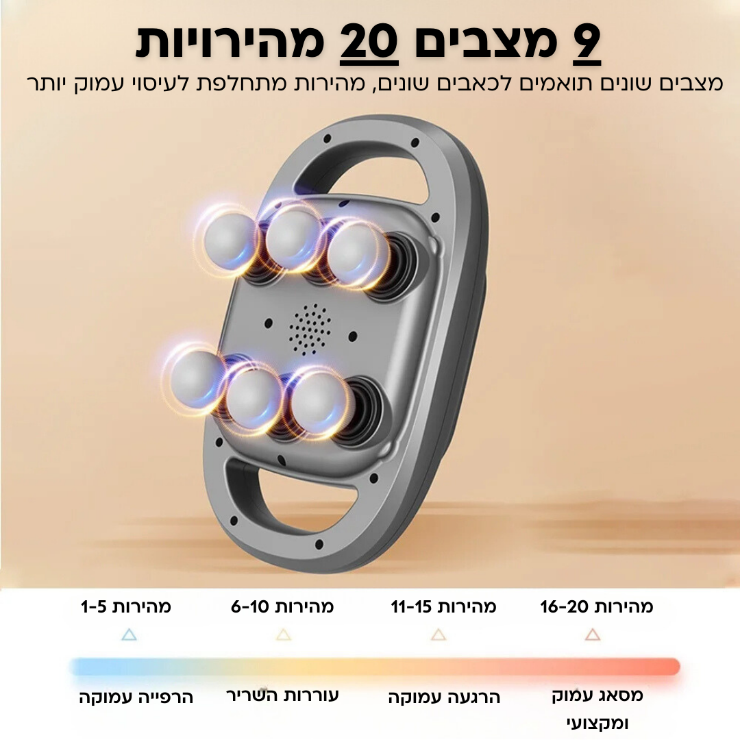 מעסה שישה ראשים מקצועי מבית לורטי