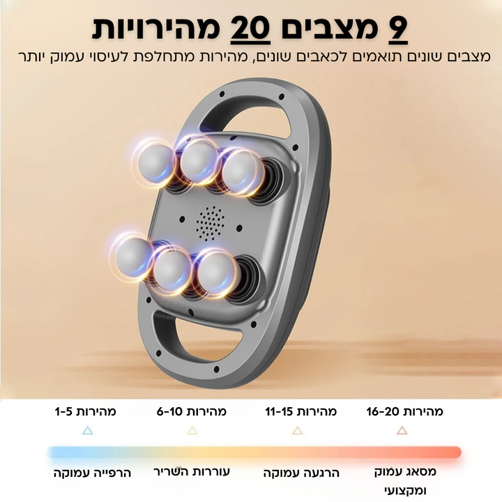 מעסה שישה ראשים מקצועי מבית לורטי