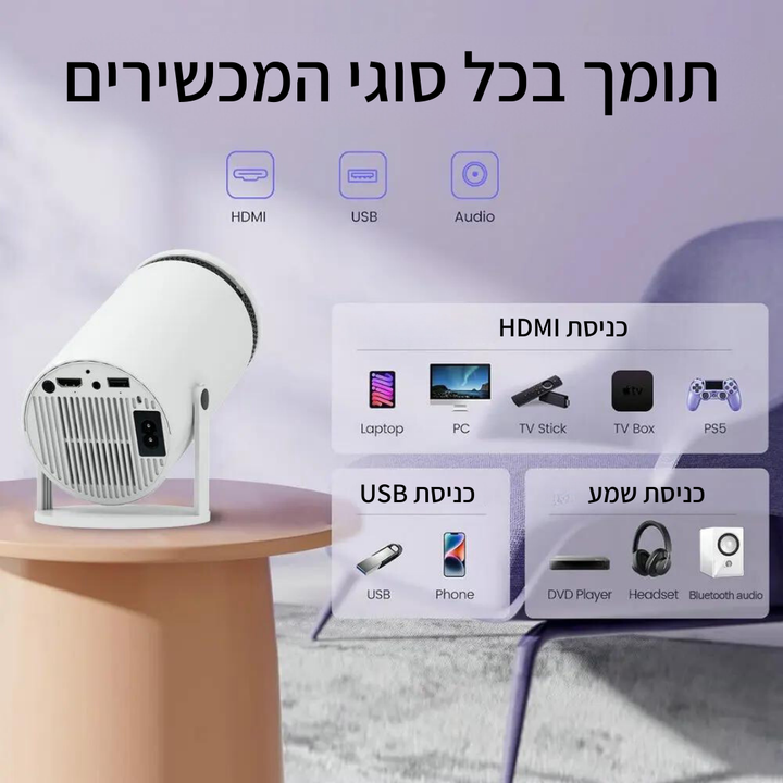 המקרן החכם של לורטי