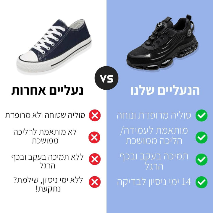 נעליים אורטופדיות ורכות - לורטי