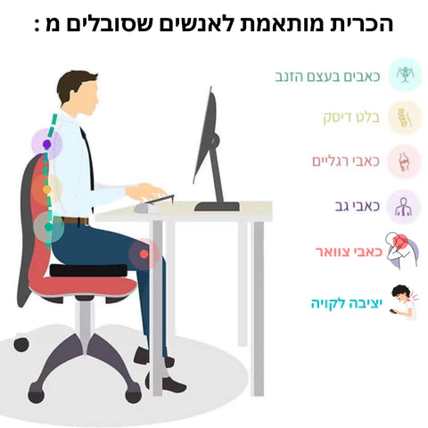 כרית מושב אורטופדית